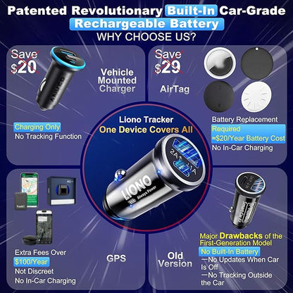 LIONO Car GPS Tracker & Charger with Built-in Rechargeable Battery, GPS Tracker for Vehicles, Hidden Car Tracker for Anti-Theft & Parking Location, for Family& Fleets, No Monthly Fee, No SIM, iOS Only
