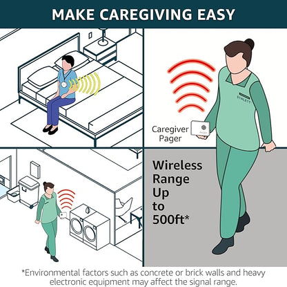 2 Caregiver Pagers with 1 Call Button SOS Alert System for Elderly Seniors Patients Home Care Nurse Call Bed Alarm Emergency Monitoring