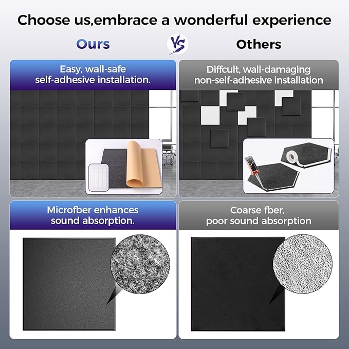 10 pcs 165dtex Microfiber Acoustic Panels ，Self-Adhesive Soundproof Wall Panels, 12 x 12 x 0.4 in Sound Proof Foam Panels for Walls, High Density, Noise Dampening Panels for Home Studio（Black）
