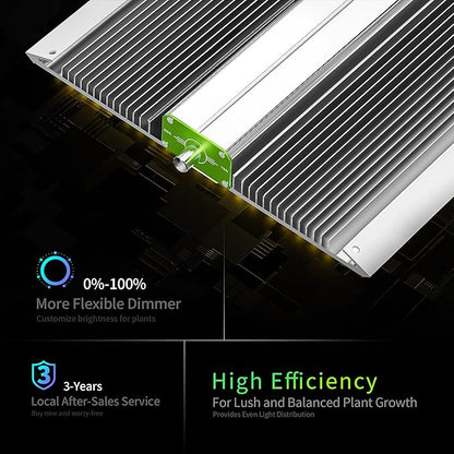 BESTVA BP2000 Dimmable LED Light, Full Spectrum Plant Lamp for Indoor Seed Starting, Seedlings, Vegetables & Household Plants