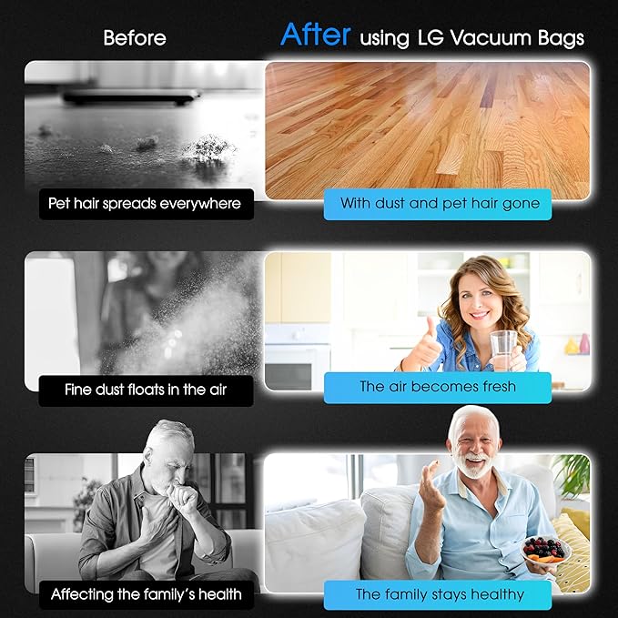 12 Pack Dust Bags for LG Vacuum Bags with Models A937KGMS, A939KBGS and A938KBGS, Replacement Dust Bag for LG CordZero All-in-One Tower, Improved Vacuum Bags for LG Cordzero Vacuum