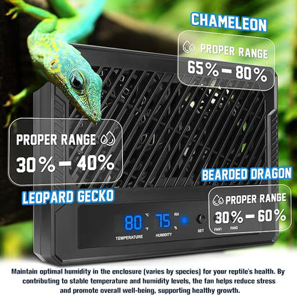 Reptile Intelligent Double Ventilation Fan with Humidity Sensor and High-Temp Alarm, Fan Dehumidifier for Reptile Terrariums, Suitable for overly humid, Rainforest and Ecological Tanks