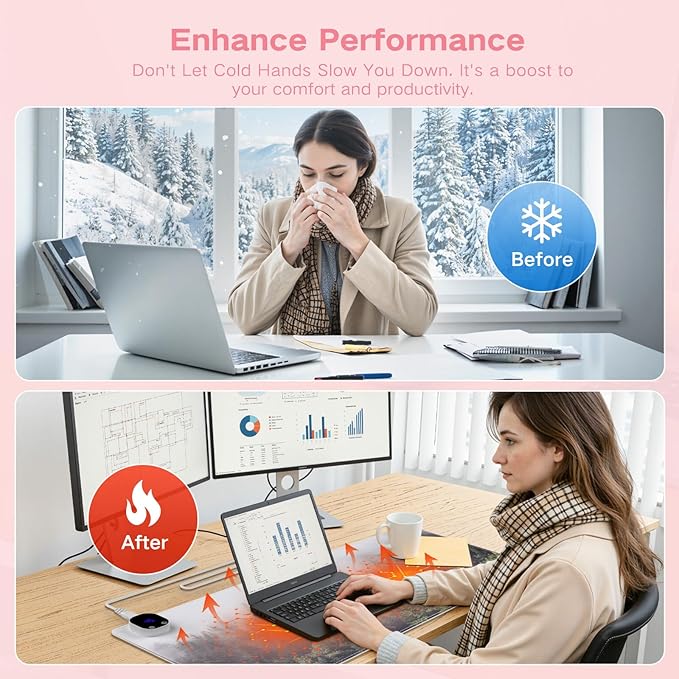 iCasso Heated Mouse Pad, Pink Mouse Pad, XL Aesthetic Heated Desk Pad with 4 Heating Levels for Computer Keyboard, 31.5" x 13" Large Mousepad for Home Office Work (Pink Stay Positive)