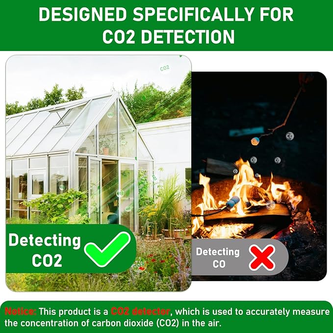 Upgraded Carbon Dioxide Detector Plug in Wall Design, 3 in 1 CO2 Detector(Temp, Humidity and CO2 Value), High Accuracy CO2 Meter with Alarm Function and Manual Calibration for Home RV 2Pack