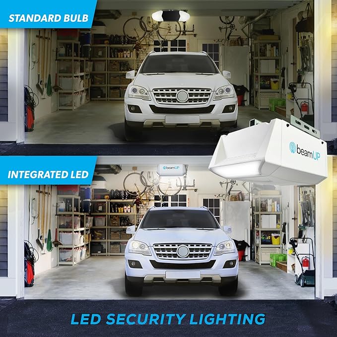 Pacer BU50 Overhead Garage Door Opener with Heavy-Duty Chain Drive for Single or Double Doors, Wall Mount, and Remote Garage Opener Included, Quick and Easy Installation, White