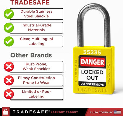 TRADESAFE Lockout Tagout Locks Set - 10 Yellow Keyed Alike Padlocks, 2 Keys Per Lock, OSHA Compliant Loto Locks