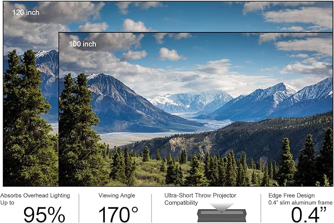 AWOL VISION Ambient Light Rejecting (ALR) Projector Screen for Ultra Short Throw(UST) Projector, 132" Fixed Frame, 80% Picture Quality Improved, 95% Celling Light Rejecting, Active 3D - C132