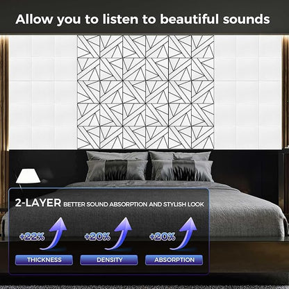 12 Pack 2-Layer Large Soundproof Wall Panels, 12x 12 x 0.43 in Sound Proof Foam Panels for Walls, 1.2lb/ft* High Density,3D Acoustic Panels,Artistic Noise Dampening Panels White&Black