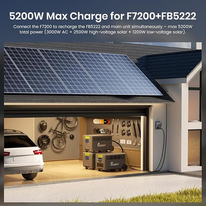 FOSSiBOT 5222Wh Extra Battery for F7200, Lifepo4 Battery Expandable to 15666Wh for Home Backup Use, Emergency, Camping, RV
