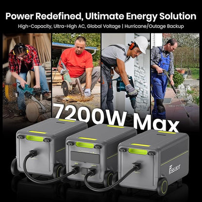 FOSSiBOT F7200 5222Wh Power Station, 120/240V 7200W AC Output, LiFePO4 Battery Expandable to 15666Wh, 2H Fast Charge, Portable Solar Generator for Home Backup Use, Emergency, Camping, RV