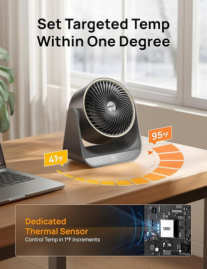 Dreo Whole Room Heater 714, 60° Vertical & 90° Horizontal 3D Oscillating Heating, 12 ft/s Long-Range Circulator, 3 Heat & 3 Fan Settings, Space Heaters for Indoor Use, Bedroom, Office, Grey
