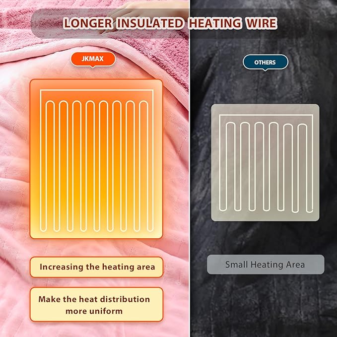 Heated Electric Blanket Full Size - 72"x84" Flannel Heating Blanket with 10 Heating Levels & 5 Time Settings Over-Heat Protection, Winter Warmer for Adults with ETL Certification（Pink）
