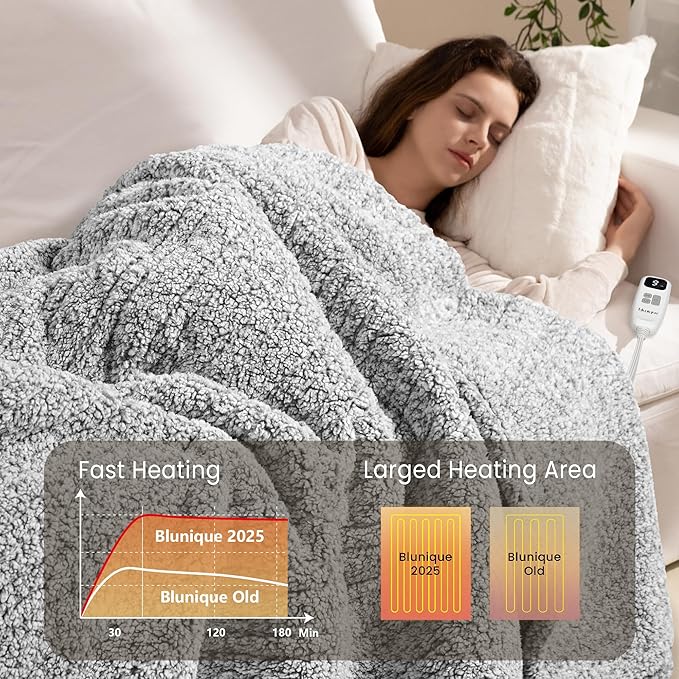 Heated Blanket Electric Blanket King - Fast Heating Blanket Throw Dual Control Double Sided Sherpa with 6 Heating Levels & 1-10 Hours Auto Off, Mashine Washable, 90 x 100 Inches, Grey