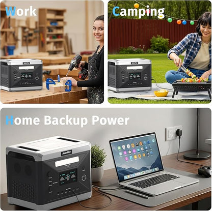 SolarPlay 2400W Portable Power Station, 2160Wh Solar Generator with 200W Solar Panel, BMS Emergency Power Station for Home Backup, Camping, Outdoor Battery Backup