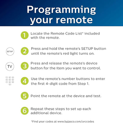 Philips Universal Remote Control Replacement for Samsung, Vizio, LG, Sony, Sharp, Roku, Apple TV, RCA, Panasonic, Smart TVs, Streaming Players, Blu-ray, DVD, Simple Setup, 4 Device, Gold, SRP2014C/27