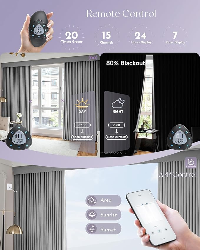 Graywind Hardwired Smart Curtains Compatible with Alexa Google Remote Control Motorized Drape for Sliding Door One-Way or Split Draw, Custom Width to 220" (Sapphire Blue)