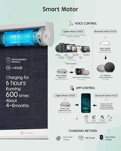 Yoolax Motorized Blinds with Remote, Blackout Smart Blinds for Windows Motorized Roller Shades, Automatic Window Shades Work with Alexa Custom Size (Blackout-Fabric Navy Blue)