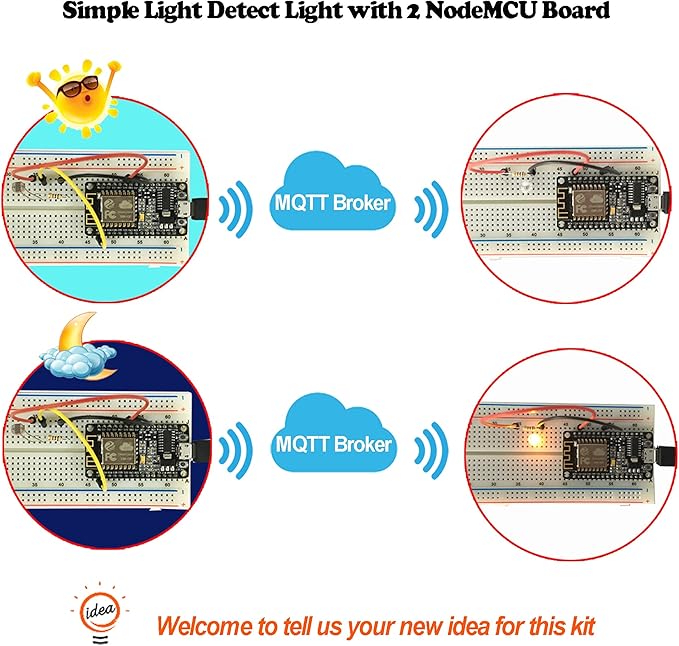 OSOYOO ESP8266 NodeMCU IOT Starter kit with ESP-12E Development Board Open Source Serial Module