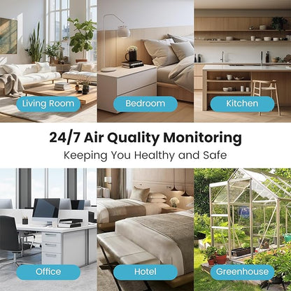 10-in-1 Air Quality Monitor with WiFi App Alerts | CO2, PM2.5, HCHO, TVOC Detector | 6.1" HD Display & 2Y Data Storage | Wall/Desk Mount for Home, Office, School (White)