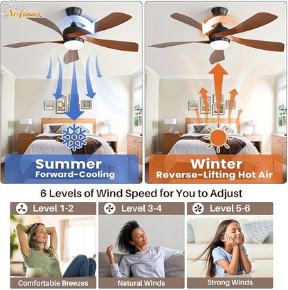 Sofucor 52" Smart Ceiling Fan, Indoor/Outdoor Ceiling Fans with Lights and Remote, Compatible with Alexa/Google/App, 3-Color Light 6-Speed Timing Reversible DC Motor for Bedroom Living Room Patio