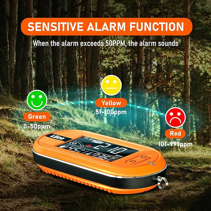 Portable Carbon Monoxide Detectors Support 500-hour Standby Time, 3-in-1 CO Detector (Temp, Humidity, and CO), Alarm Function, Lanyard Design for Camping Travel Car RV