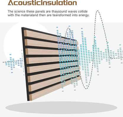 Stylish Decorative Wall Panels, 4 Pack 8 x 1 ft, Modern Acoustic Wood Panels with Felt Backing, Natural