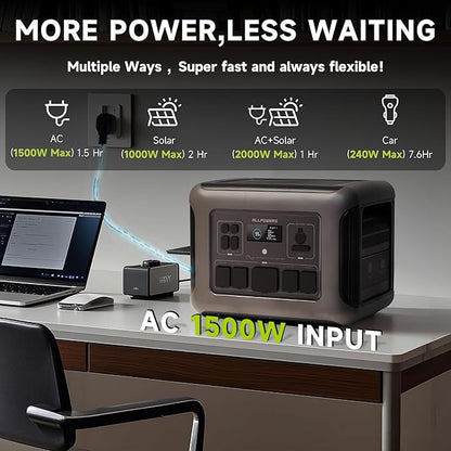 ALLPOWERS R2500 Solar Ready Generator,2500W/2016Wh Capacity with Included 100W Panel & 30A RV Outlet (R2500+SP033-200W)