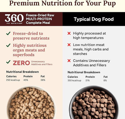 360 Pet Nutrition Freeze-Dried Raw Dog Food – Multi-Protein with Beef, Chicken, Fish, Liver & Organs, High Protein, Omega-3s, Fruits, Veggies & Superfoods, Grain-Free, No Fillers, 5 oz – Made in USA