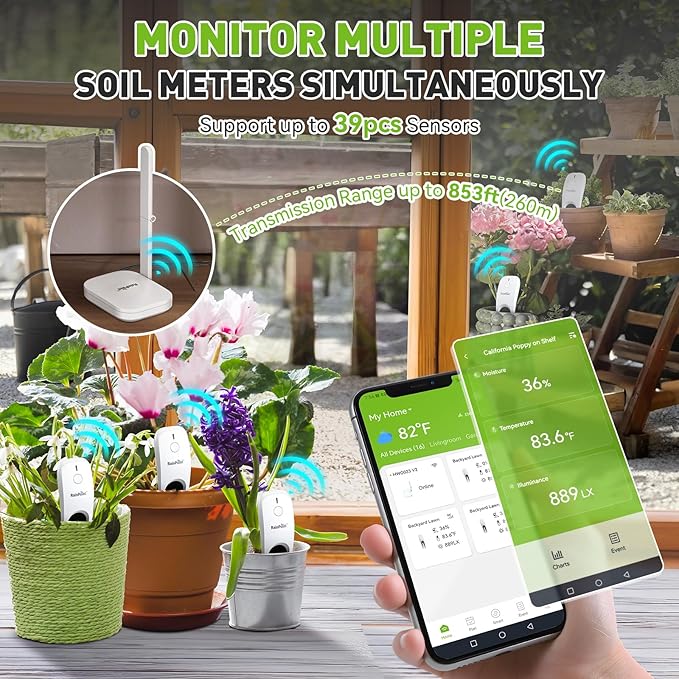 RainPoint 3-in-1 APP Remote Monitoring WiFi Soil Moisture Meter for Plants Indoor/Outdoor,IP66 Waterproof Sensor Only Can Not Use Alone,Smart Wireless Temperature Sunlight Hygrometer