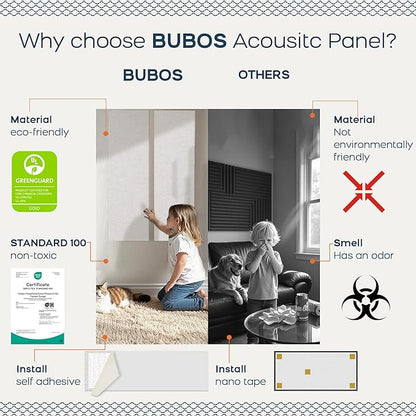 BUBOS 2 PCS Acoustic Panels,47.2''x11.8'' Fabric Soundproof Wall Panels,Self-adhesive Sound Absorbing Panels for Studios, Office, Home Theater, Fabric-Clad-N Linen