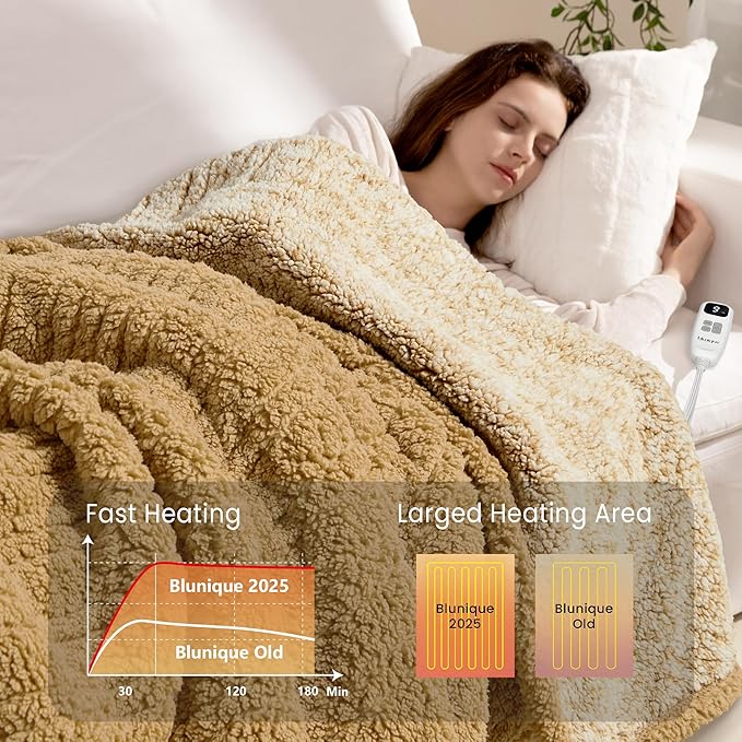 Heated Blanket Electric Blanket King - Fast Heating Blanket Throw Dual Controllers Double Sided Sherpa with 10 Heating Levels & 2-10 Hours Auto Off, Mashine Washable, 90 x 100 Inches, Camel