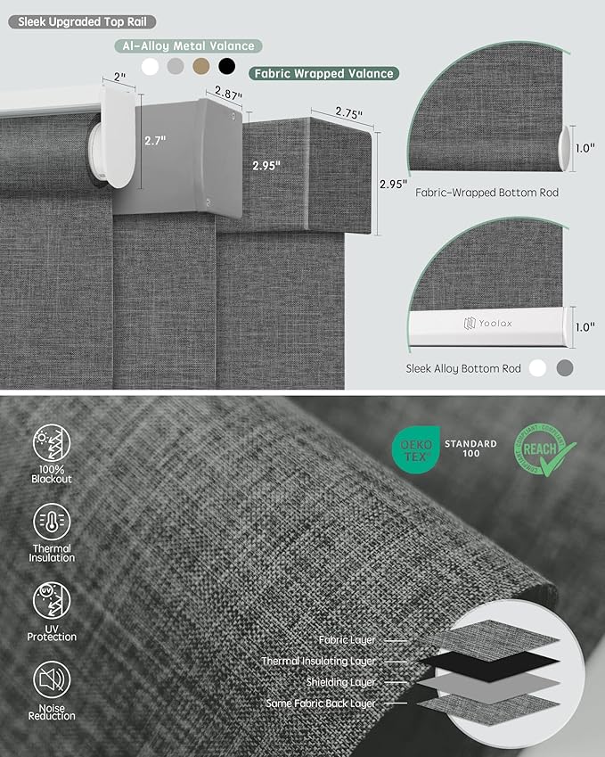 Yoolax Motorized Blinds with Remote, Blackout Smart Blinds Motorized Fabric Roller Shades Work with Alexa, Automatic Shades for Windows Custom Size (Dark Grey)