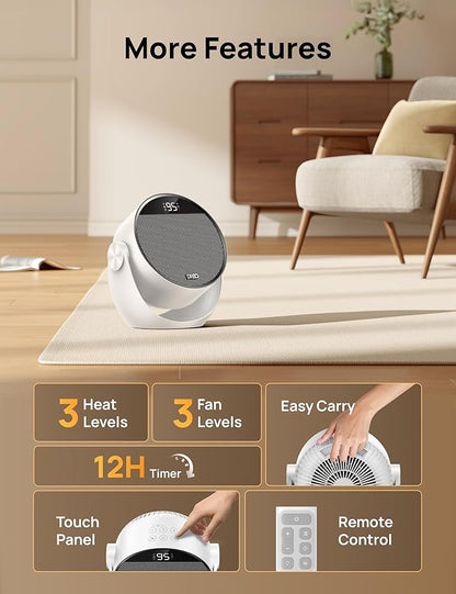 Dreo Space Heater 1500W, 60° Adjustable Tilt, 10.5ft/s Portable Electric Heaters for Indoor Use with Thermostat, 8 Safety Protections, 3 Modes, Remote, Quiet Desk Heater for Bedroom, Office, White