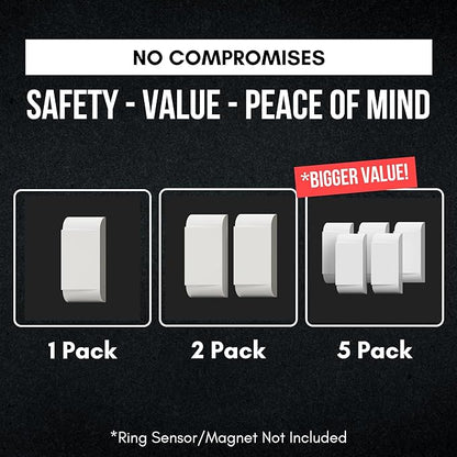 Ring Alarm Magnet Riser | 5 Pack Set with 3M Adhesive - Easy Mount to Any Doorway, Window, and Entryway | Ring Sensor/Magnet Not Included (1 inch)