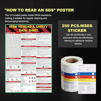 MSDS Yellow Heavy Duty 3 Inch Material Safety Data Sheet 3 Ring Binder with SDS Wire Rack, Display Sign, Chain, Safety Posters, Labels, Wall Mount