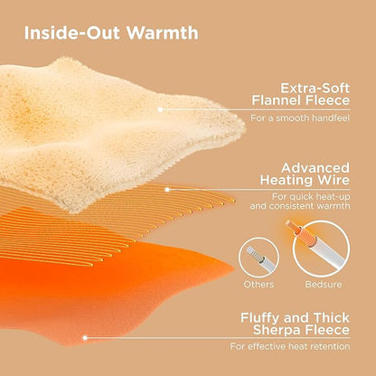 Bedsure Electric Blanket Queen Size - Dual Control Heated Blanket Queen, Fast Heating with 10 Time Settings & 10 Heat Settings, Warm Gift for Grandma (84x90 inches, Blue)