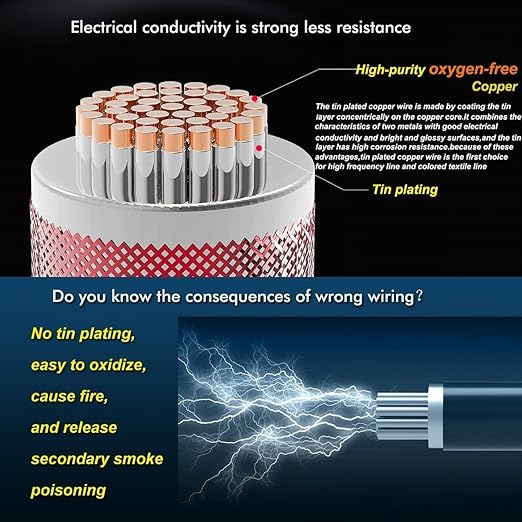 TUOFENG 28awg Wire Flexible Silicone Wire,28 Gauge Tinned Copper Wires Silicone Rubber Insulated (6 Different Colored 43ft Each)(OD: 1.2 mm) Stranded Wire Hook up Wires