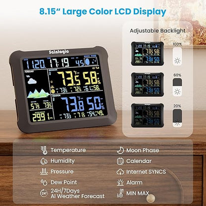 Sainlogic WiFi Smart Weather Station SA1 with 24H/ 7Days Accurate Weather Forecast by Weatherseed® AI, Email & App Notification Alert,Data Storage Export（Only 2.4G）