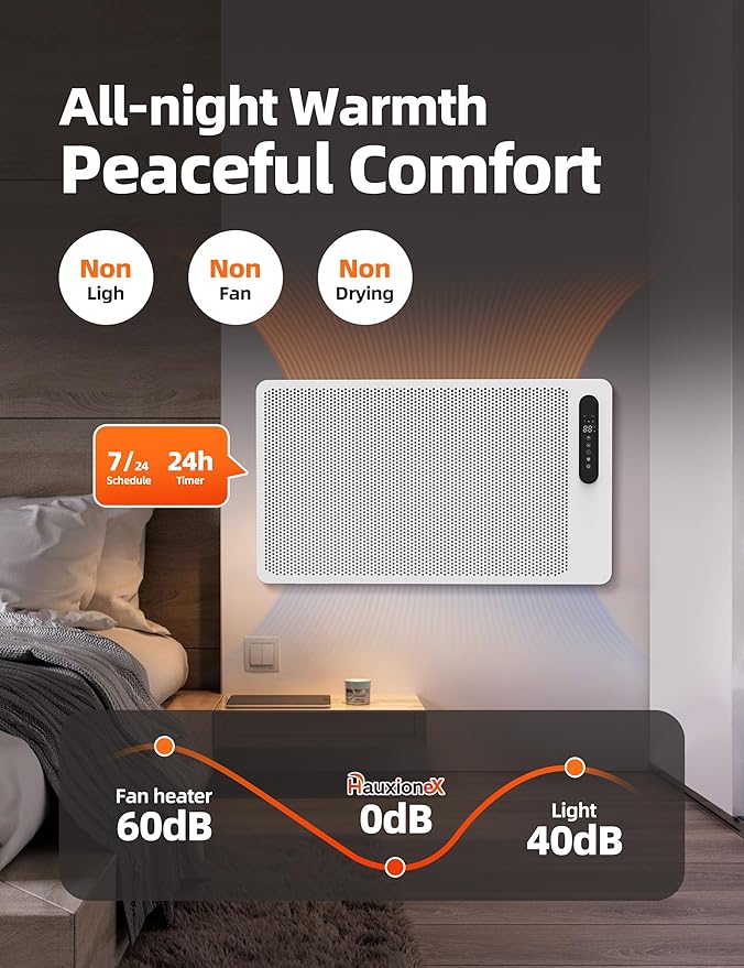 Mica Infrared Space Heater for Indoor Use, Large Room Wall Mount or Portable Panel Heater with WiFi Smart App & Alexa Control, Fast Heating, Energy Efficient, Quiet, White