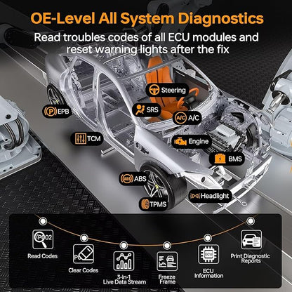 CGSULIT SC880 All System OBD2 Scanner with 25 Special Services, ABS SRS Transmission Engine TPMS Code Reader, Airbag/Oil/EPB/SAS/Throttle/Brake/BMS Reset, ABS Bleed Scan Tool, Free Update, Auto VIN