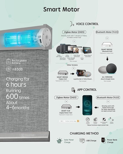 Yoolax Motorized Blinds with Remote, Blackout Smart Blinds Motorized Fabric Roller Shades Work with Alexa, Automatic Shades for Windows Custom Size (Smoky Gray)