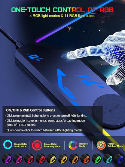 TopMade Wireless Charging Mouse Pad, RGB Gaming Mousepad, 35.4" x 15.8" Extra Large Waterproof Keyboard Desk Pad, Computer Desk Mat, Cosmic Planet (Includes 20W PD Power Adapter & 6.56ft Woven Cable)