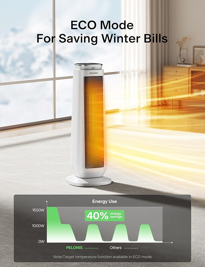 PELONIS 23” Oscillating Ceramic Tower Space Heater with Remote & Thermostat, Electric Energy Efficient Floor Heater for Indoor Use Large Room Safe with Timer, ECO Mode, 1500W, White
