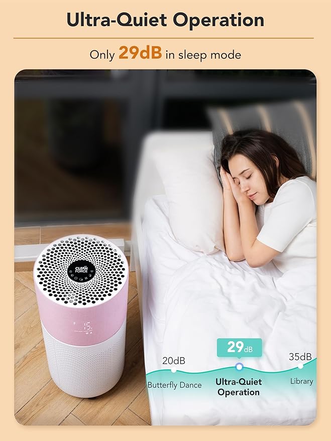 CleanForce Air Purifier for Home Large Room up to 2550 ft², Swiss Sanitized HEPA & Carbon Filter, asthma & allergy friendly Certified for Dust/Pollen/Pet Dander, Alexa/App Control, Ozone-Free, Rainbow