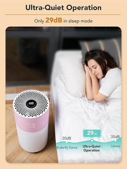 CleanForce Air Purifier for Home Large Room up to 2550 ft², Swiss Sanitized HEPA & Carbon Filter, asthma & allergy friendly Certified for Dust/Pollen/Pet Dander, Alexa/App Control, Ozone-Free, Rainbow