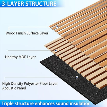 3D Slat Acoustic Wall Panels with Wood Finish Accent, 2 Pack Sound Absorbing Paneling for Studio, Office, Living Room, Bedroom Interior Decor (Natural Walnut, 48''L x 24''W)