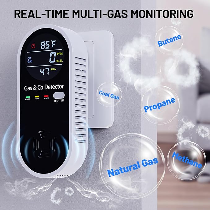 Gas and Carbon Monoxide Detectors Plug in, 4-in-1 Portable CO & Natural Gas Leak Detector with Temperature & Humidity Display for Home, Hotel, RV & Travel