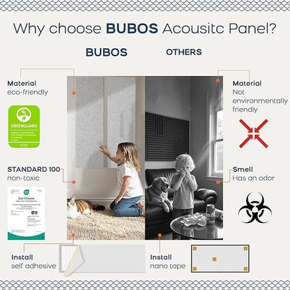 BUBOS 2 PCS Acoustic Panels,47.2''x11.8'' Fabric Soundproof Wall Panels,Self-adhesive Sound Absorbing Panels for Studios, Office, Home Theater, Fabric-Clad-N Light Grey