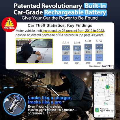 LIONO Car GPS Tracker & Charger with Built-in Rechargeable Battery, GPS Tracker for Vehicles, Hidden Car Tracker for Anti-Theft & Parking Location, for Family& Fleets, No Monthly Fee, No SIM, iOS Only