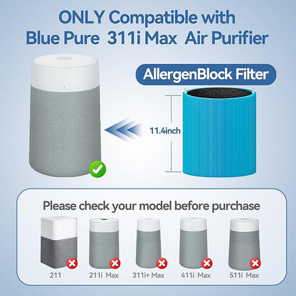 311i MAX AllergenBlock Replacement filter Compatible with Blue Pure 311i Max Air Purifier, H13 True HEPA with Activated Carbon Air Filter,Blue Pure F3MAX, Not for 311i+ Max